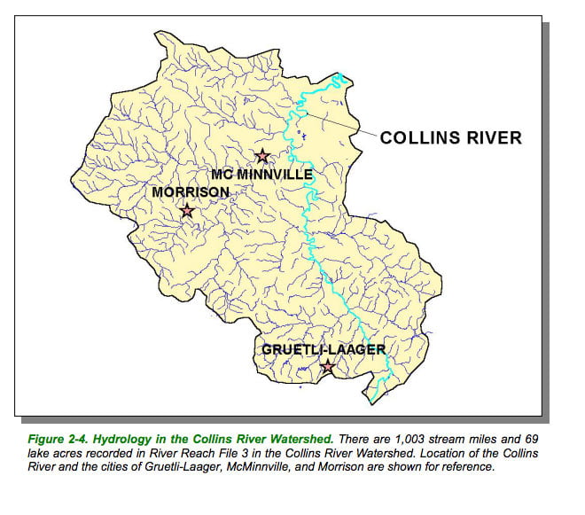 collins river map hydrology of watershed