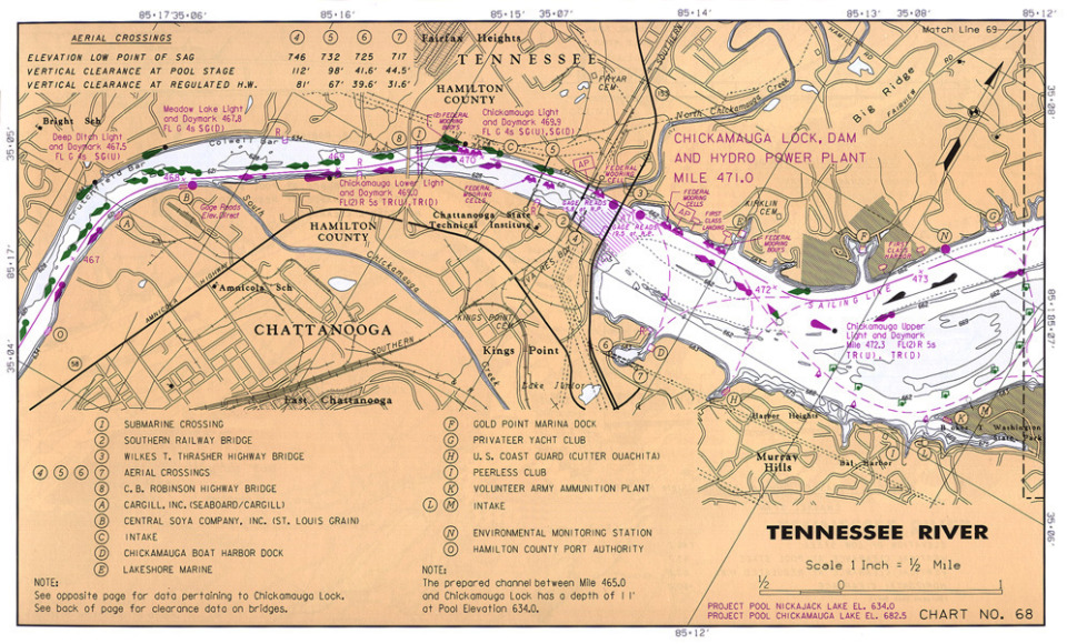 Chickamagua Lake Chart