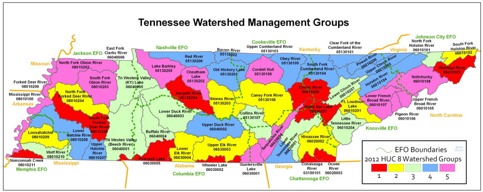 tennessee watershed map